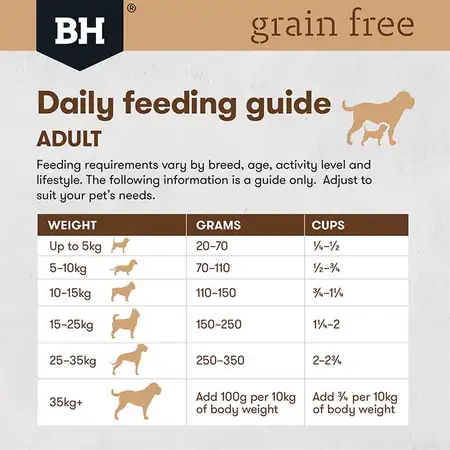 BlackHawk Grain Free Lamb - Image 3