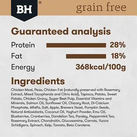 BlackHawk Salmon Grain Free - Image 2