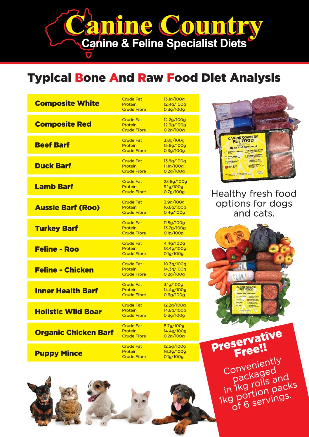 Canine Country Organic Chicken Mince 1kg Portion Pack - Image 2